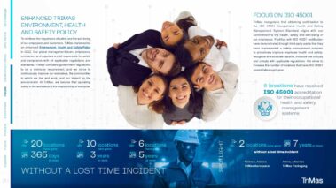 Trimas Sustainability Report 2022 20 Trimas sustainability report 2022 20. Sustainability report