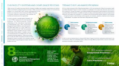 Trimas Sustainability Report 2022 36 Trimas sustainability report 2022 36. Sustainability report