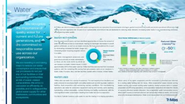 Trimas Sustainability Report 2022 42 Trimas sustainability report 2022 42. Sustainability report