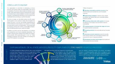 Trimas Sustainability Report 2022 50 Trimas sustainability report 2022 50. Sustainability report
