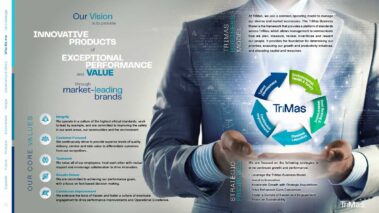 Trimas Sustainability Report 2022 6 Trimas sustainability report 2022 6. Sustainability report
